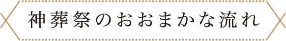 神葬祭のおおまかな流れ