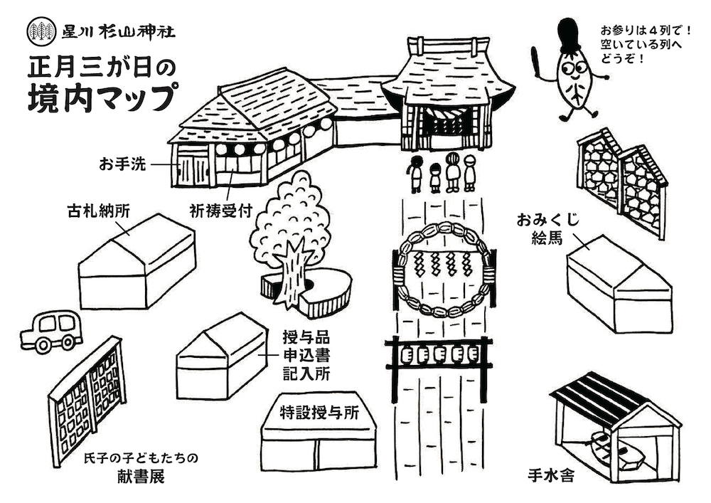正月三が日境内マップ